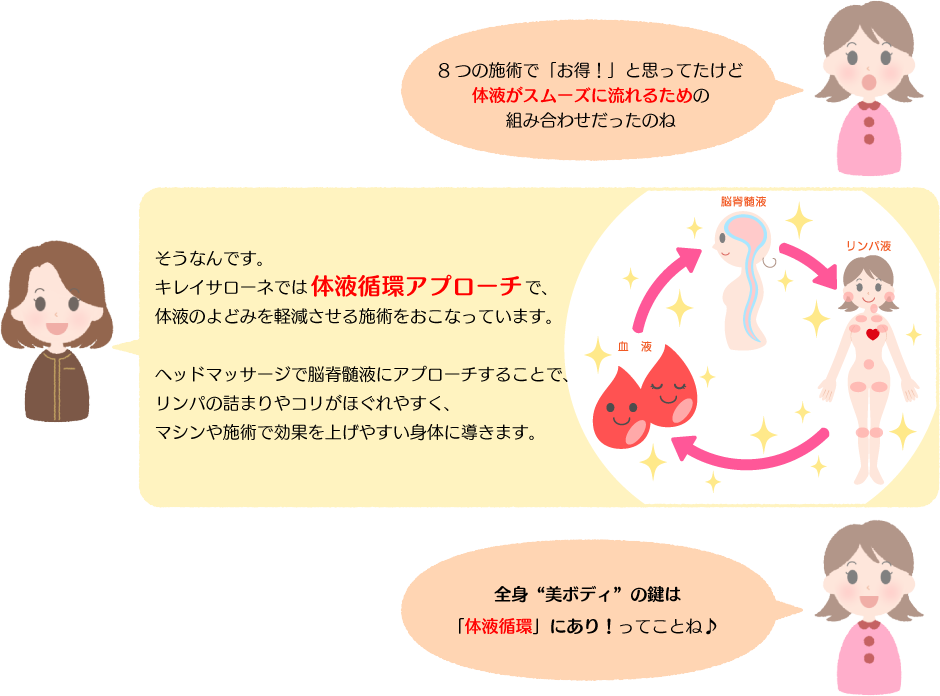 イメージ図